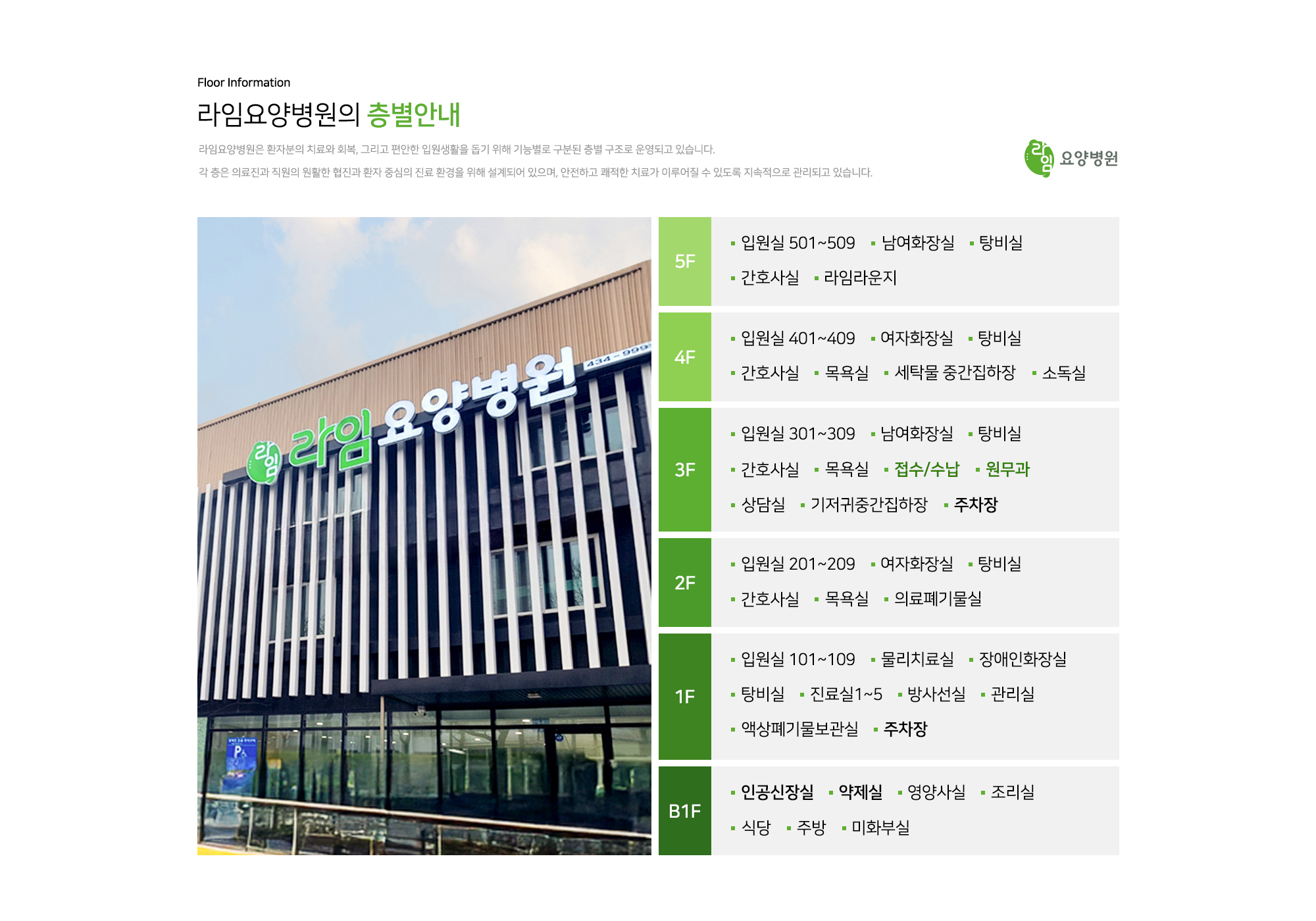 층별안내
